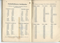 aikataulut/seinajoki-aikataulut-1957-1958 (24).jpg